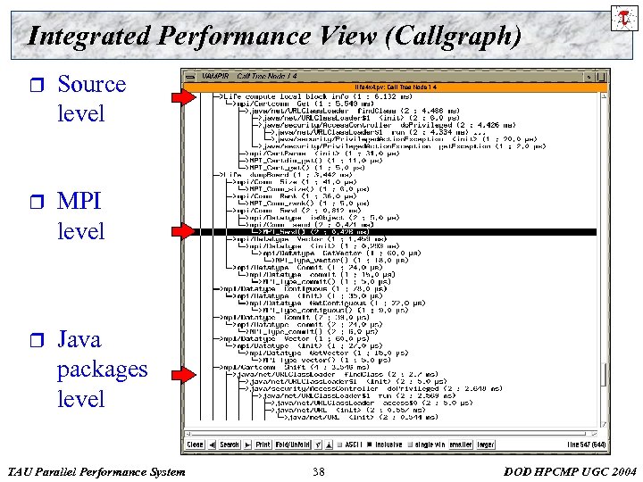 Integrated Performance View (Callgraph) r Source level r MPI level r Java packages level