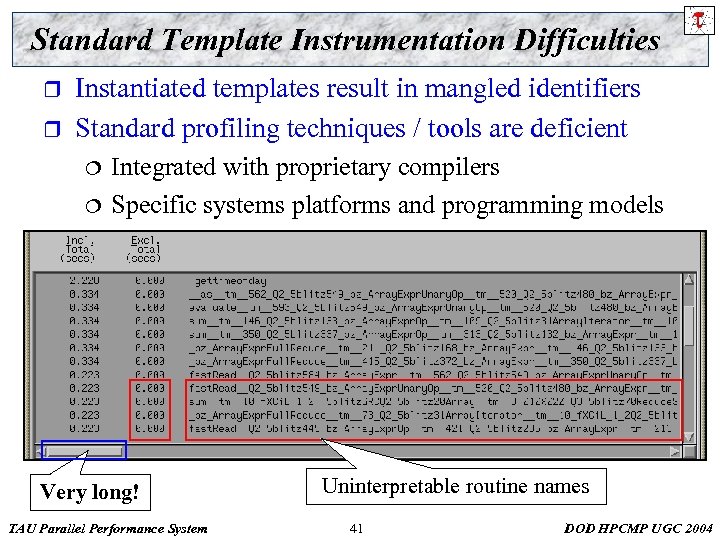 Standard Template Instrumentation Difficulties r r Instantiated templates result in mangled identifiers Standard profiling