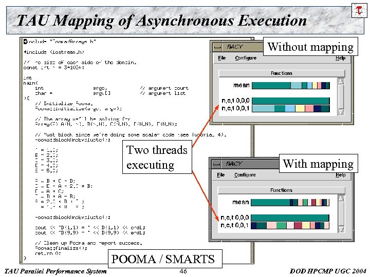 TAU Mapping of Asynchronous Execution Without mapping Two threads executing With mapping POOMA /