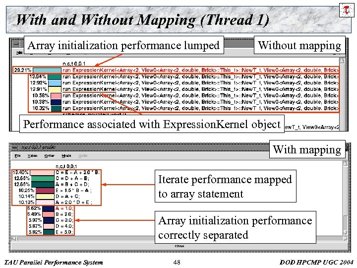 With and Without Mapping (Thread 1) Array initialization performance lumped Without mapping Performance associated