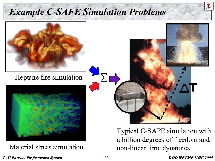 Example C-SAFE Simulation Problems Heptane fire simulation ∑ Typical C-SAFE simulation with a billion
