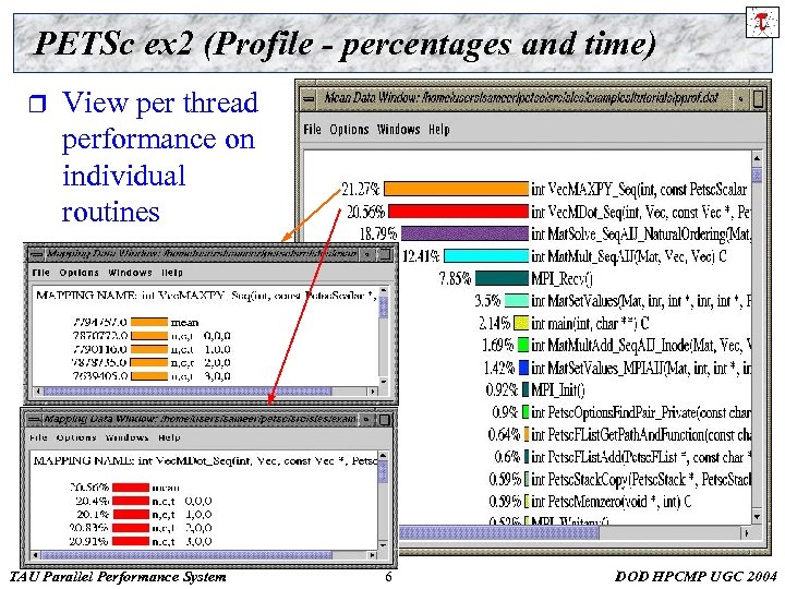 PETSc ex 2 (Profile - percentages and time) r View per thread performance on