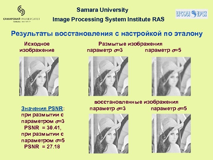 Samara University Image Processing System Institute RAS Результаты восстановления с настройкой по эталону Исходное