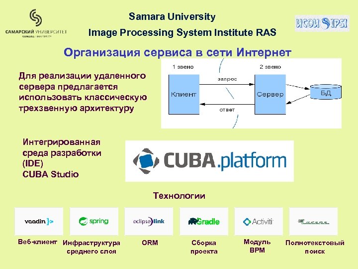 Samara University Image Processing System Institute RAS Организация сервиса в сети Интернет Для реализации
