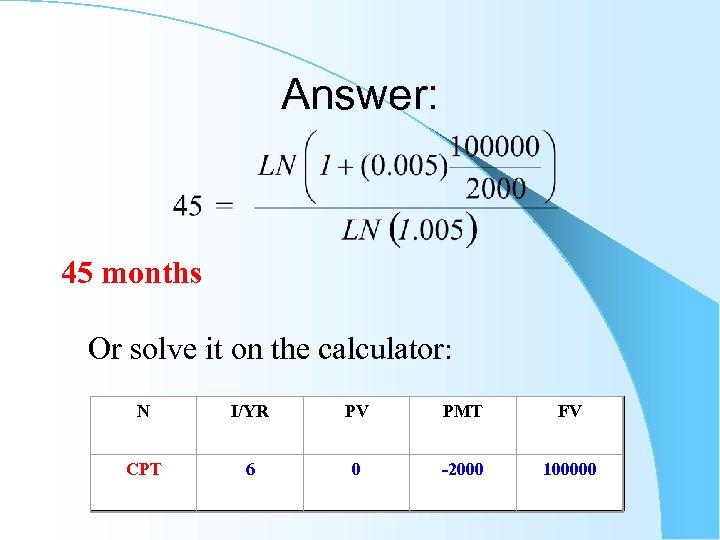 Answer: 45 months Or solve it on the calculator: N I/YR PV PMT FV