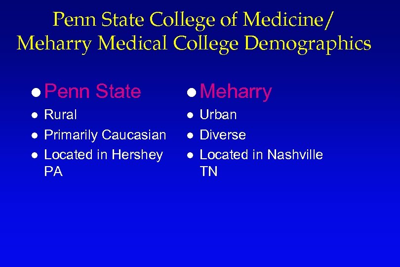 Penn State College of Medicine/ Meharry Medical College Demographics l Penn l l l