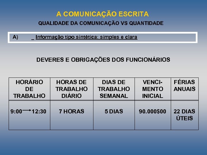 A COMUNICAÇÃO ESCRITA QUALIDADE DA COMUNICAÇÃO VS QUANTIDADE A) _ Informação tipo sintética: simples