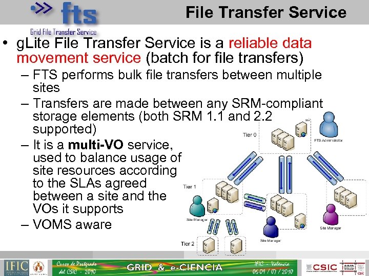 File Transfer Service • g. Lite File Transfer Service is a reliable data movement
