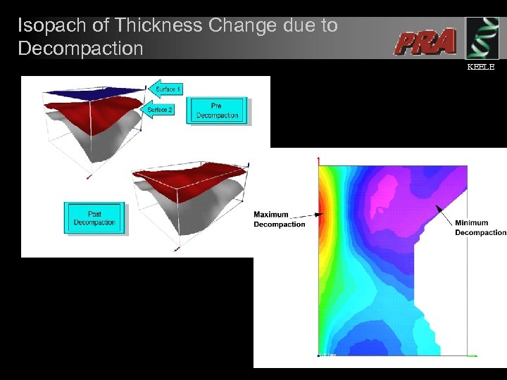 Isopach of Thickness Change due to Decompaction KEELE 