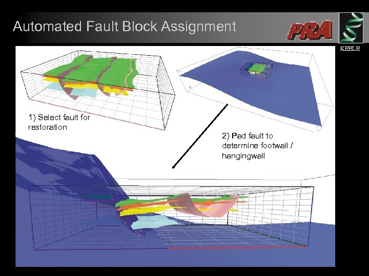 Automated Fault Block Assignment KEELE 1) Select fault for restoration 2) Pad fault to
