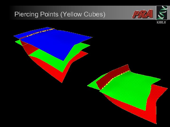 Piercing Points (Yellow Cubes) KEELE 