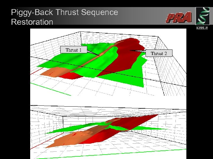 Piggy-Back Thrust Sequence Restoration Thrust 1 KEELE Thrust 2 