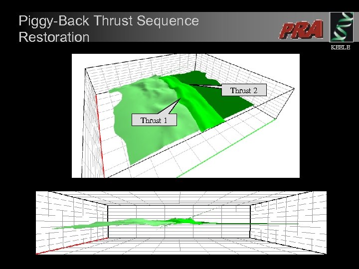 Piggy-Back Thrust Sequence Restoration KEELE Thrust 2 Thrust 1 
