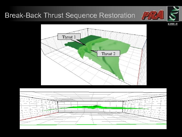 Break-Back Thrust Sequence Restoration KEELE Thrust 1 Thrust 2 