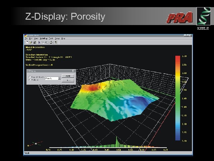Z-Display: Porosity KEELE 