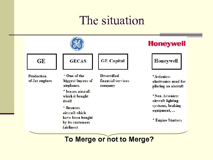 The situation To Merge or not to Merge? 