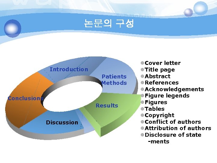 논문의 구성 Introduction Patients Methods Conclusions Results Oncology Discussion l. Cover letter l. Title