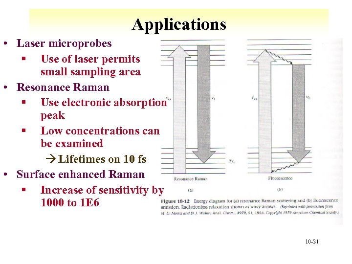 Applications • Laser microprobes § Use of laser permits small sampling area • Resonance