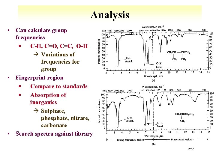 Analysis • Can calculate group frequencies § C-H, C=O, C=C, O-H à Variations of