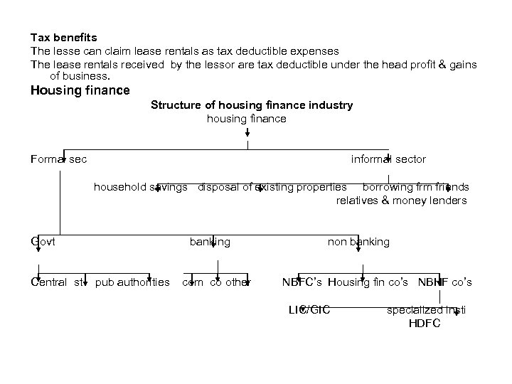 Tax benefits The lesse can claim lease rentals as tax deductible expenses The lease