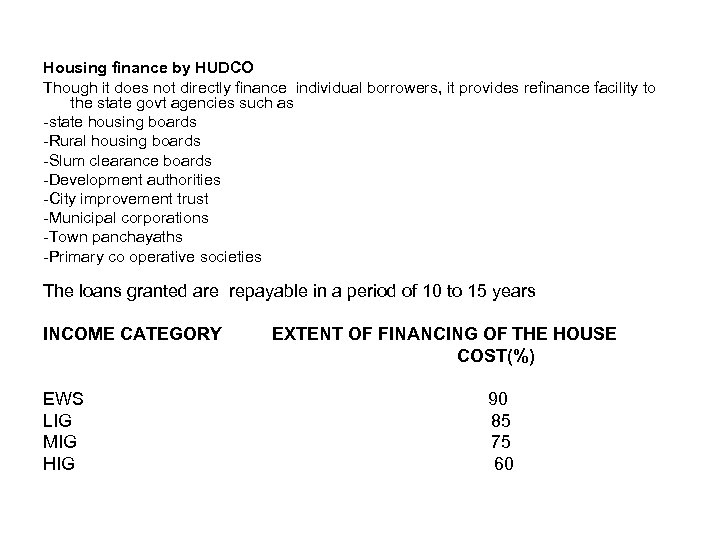 Housing finance by HUDCO Though it does not directly finance individual borrowers, it provides