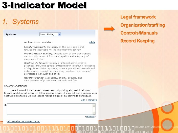 3 -Indicator Model 1. Systems Legal framework Organization/staffing Controls/Manuals Record Keeping 