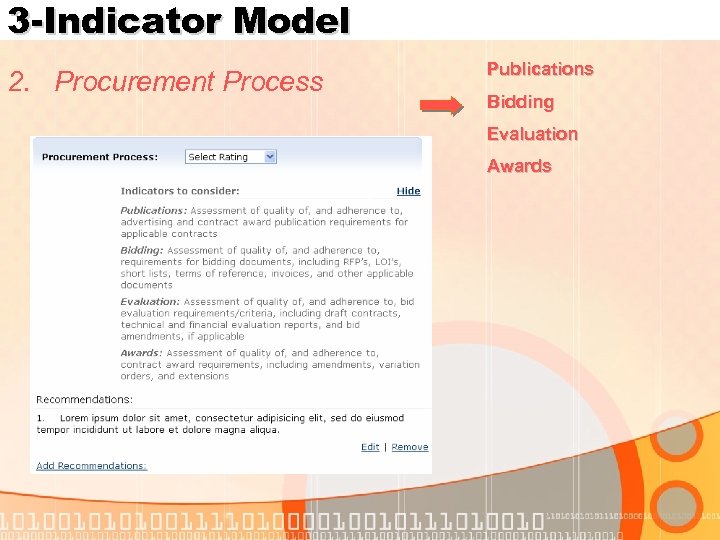 3 -Indicator Model 2. Procurement Process Publications Bidding Evaluation Awards 