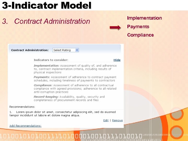 3 -Indicator Model 3. Contract Administration Implementation Payments Compliance 