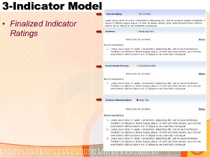 3 -Indicator Model • Finalized Indicator Ratings 
