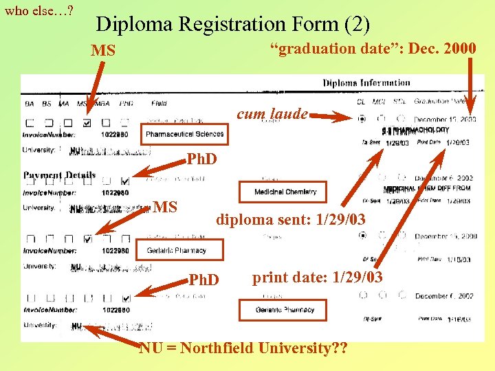 who else…? Diploma Registration Form (2) “graduation date”: Dec. 2000 MS cum laude Ph.