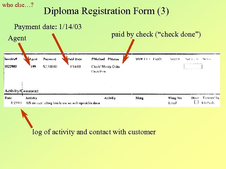 who else…? Diploma Registration Form (3) Payment date: 1/14/03 Agent paid by check (“check