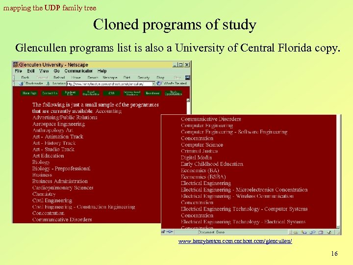 mapping the UDP family tree Cloned programs of study Glencullen programs list is also