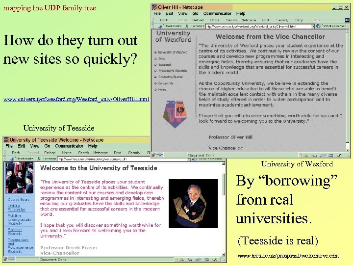 mapping the UDP family tree How do they turn out new sites so quickly?