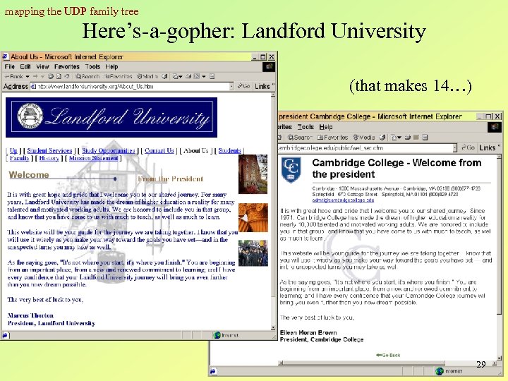 mapping the UDP family tree Here’s-a-gopher: Landford University (that makes 14…) 29 