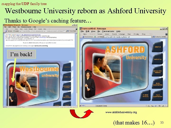 mapping the UDP family tree Westbourne University reborn as Ashford University Thanks to Google’s