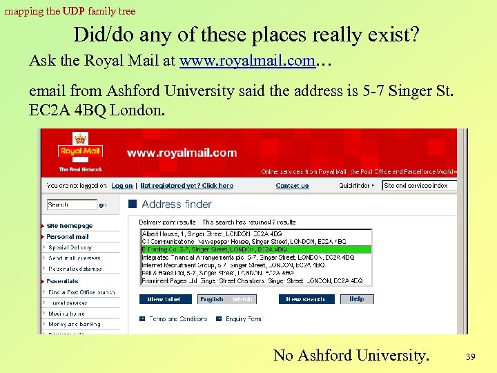 mapping the UDP family tree Did/do any of these places really exist? Ask the