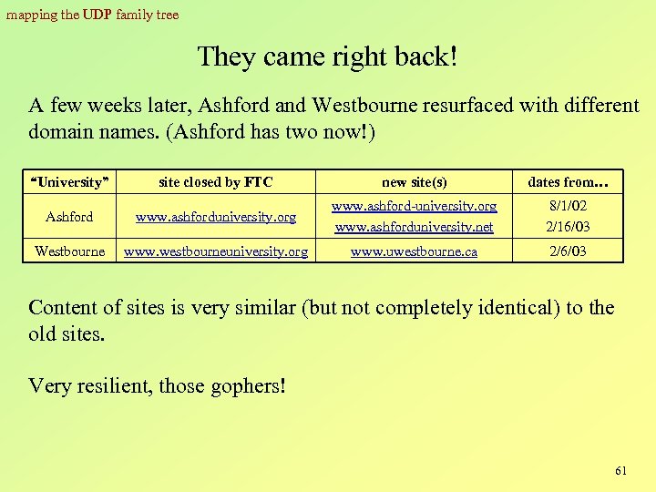mapping the UDP family tree They came right back! A few weeks later, Ashford