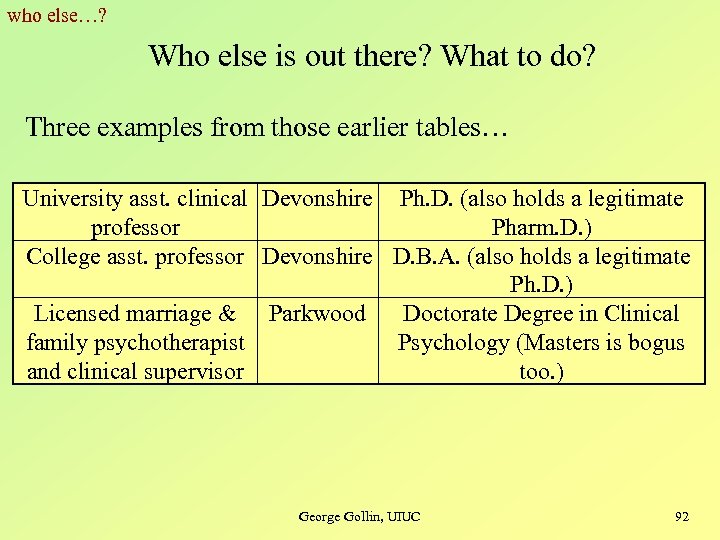 who else…? Who else is out there? What to do? Three examples from those