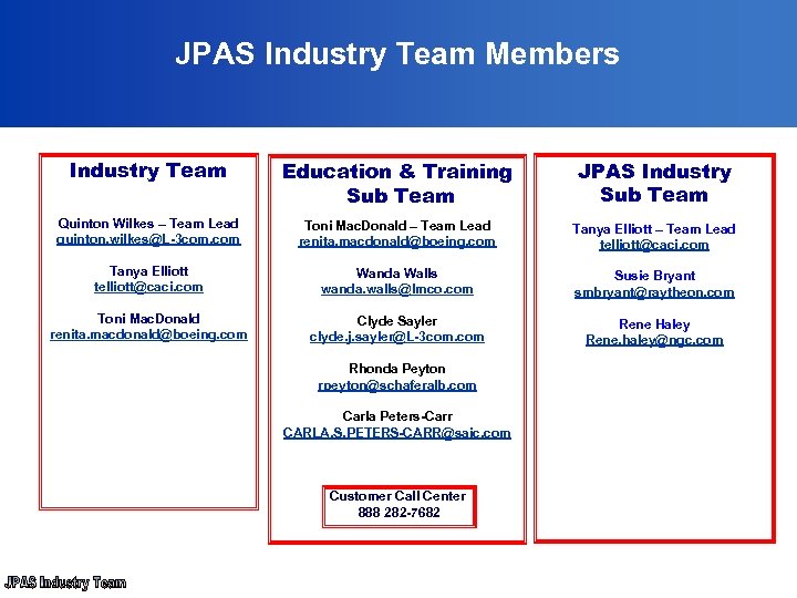 JPAS Industry Team Members Industry Team Education & Training Sub Team JPAS Industry Sub