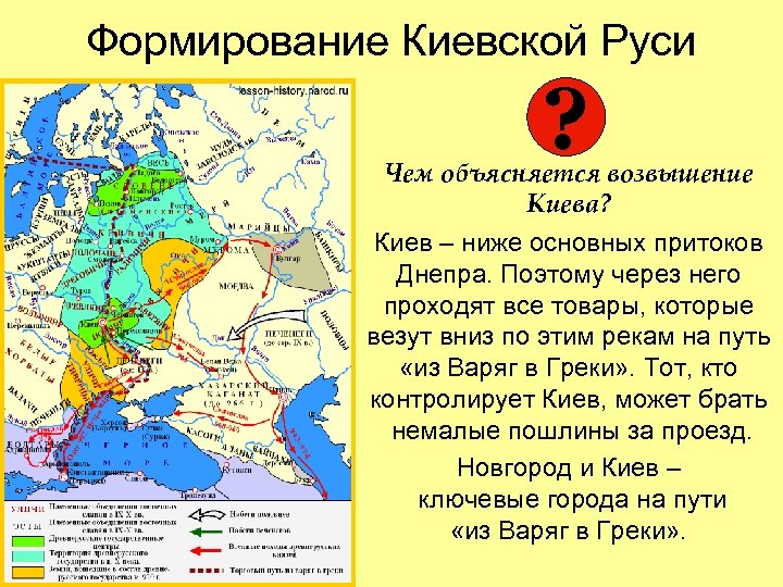 Формирование Киевской Руси ? Чем объясняется возвышение Киева? Киев – ниже основных притоков Днепра.