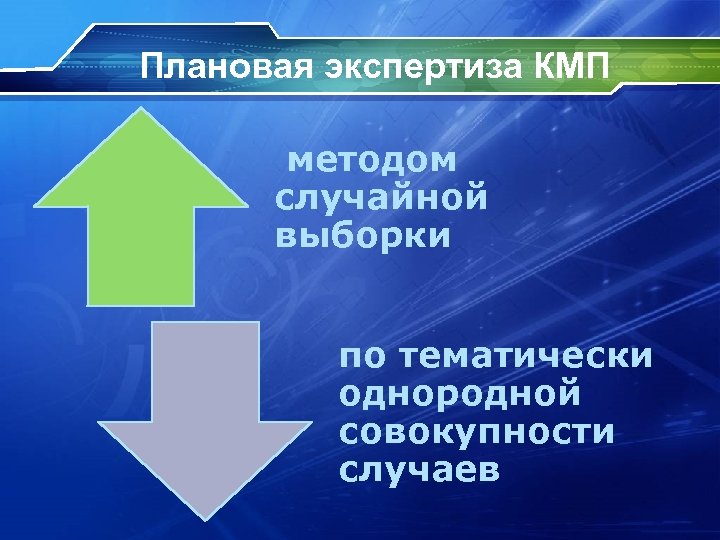 Плановая экспертиза КМП методом случайной выборки по тематически однородной совокупности случаев 