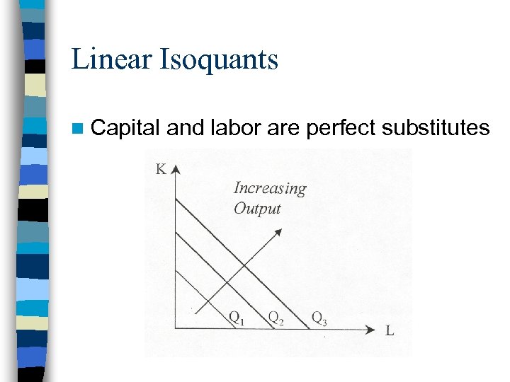 Linear Isoquants n Capital and labor are perfect substitutes 