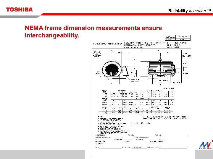 Reliability in motion ™ NEMA frame dimension measurements ensure interchangeability. 17 