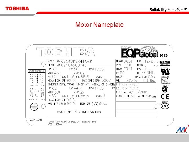 Reliability in motion ™ Motor Nameplate 32 