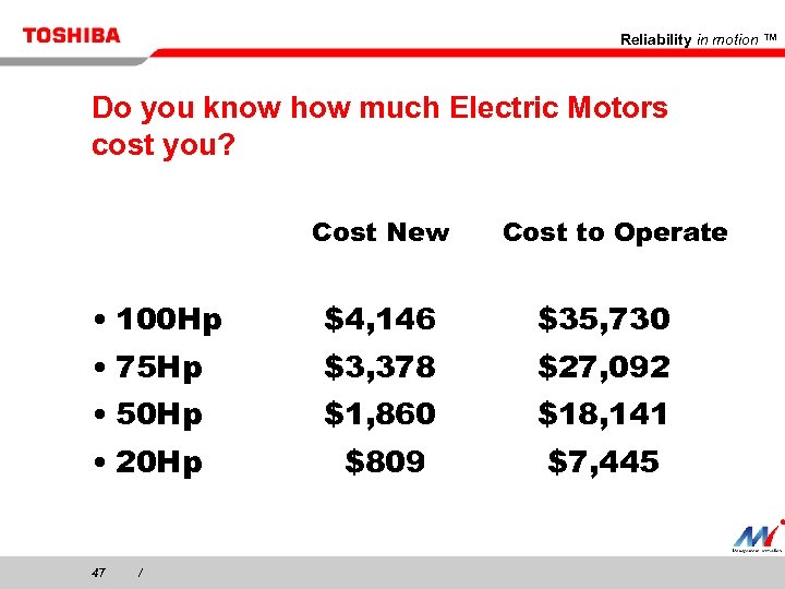 Reliability in motion ™ Do you know how much Electric Motors cost you? Cost