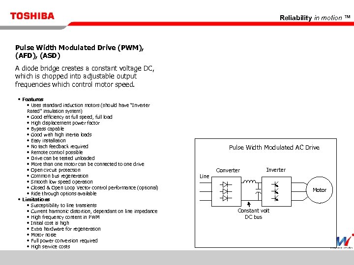 Reliability in motion ™ Pulse Width Modulated Drive (PWM), (AFD), (ASD) A diode bridge