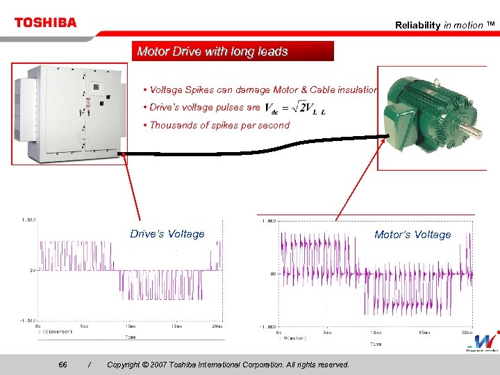 Reliability in motion ™ Motor Drive with long leads • Voltage Spikes can damage