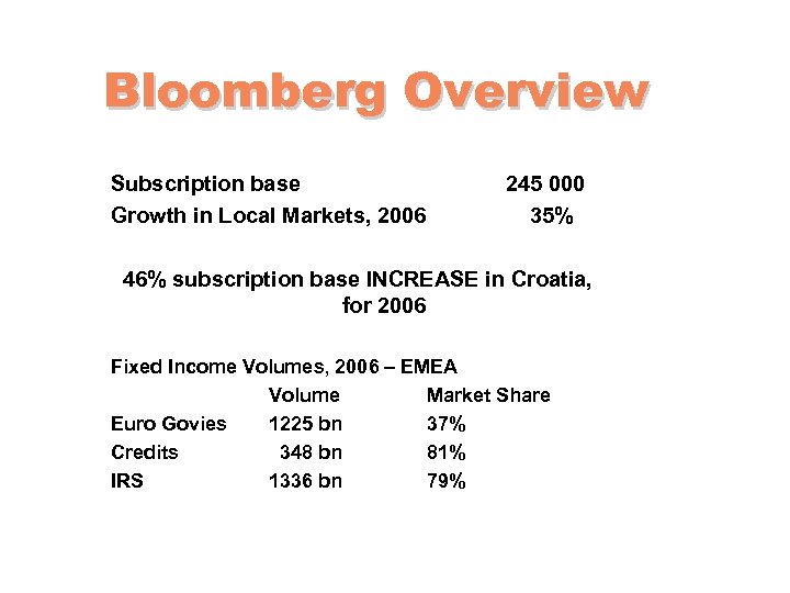 Bloomberg Overview Subscription base Growth in Local Markets, 2006 245 000 35% 46% subscription