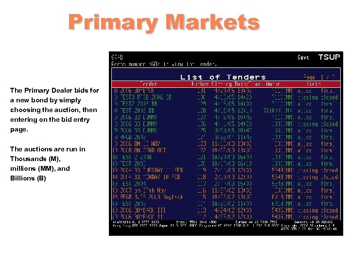 Primary Markets The Primary Dealer bids for a new bond by simply choosing the