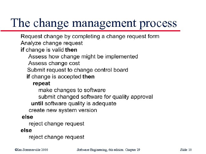 The change management process ©Ian Sommerville 2000 Software Engineering, 6 th edition. Chapter 29